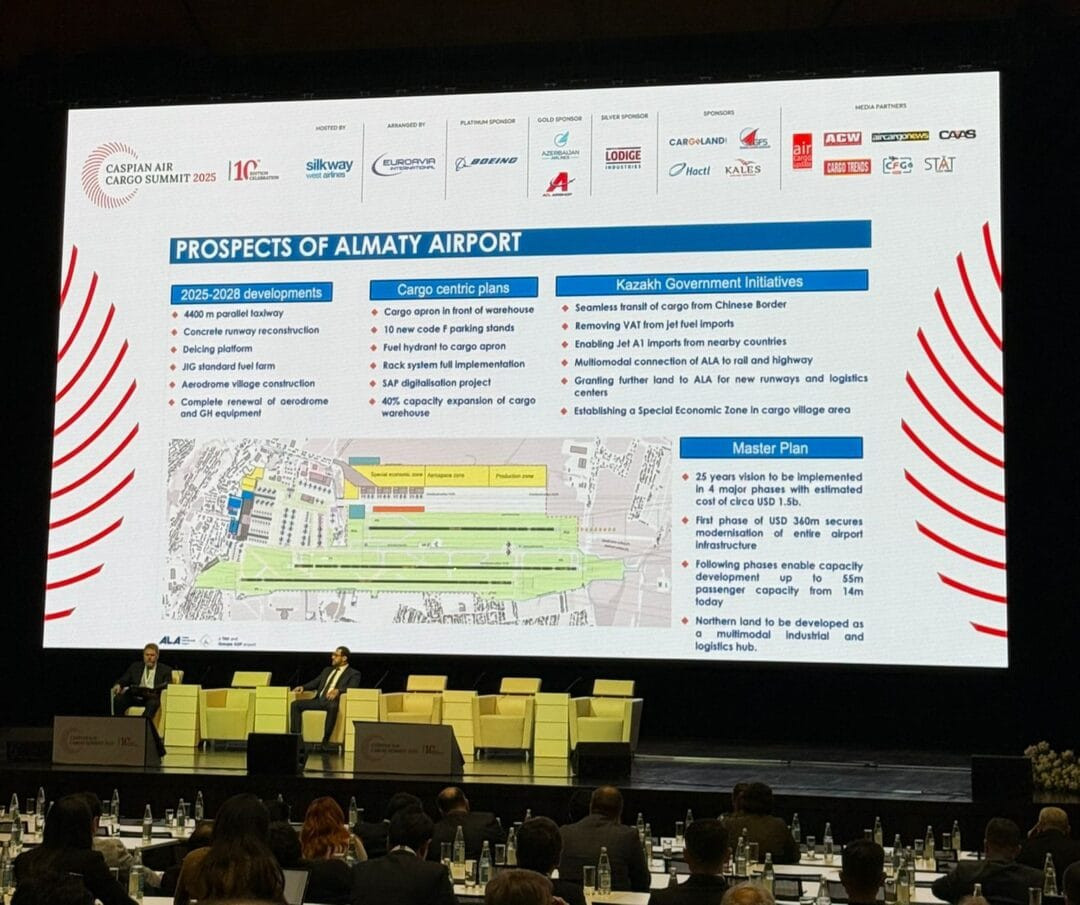 Caspian Air Cargo Summit